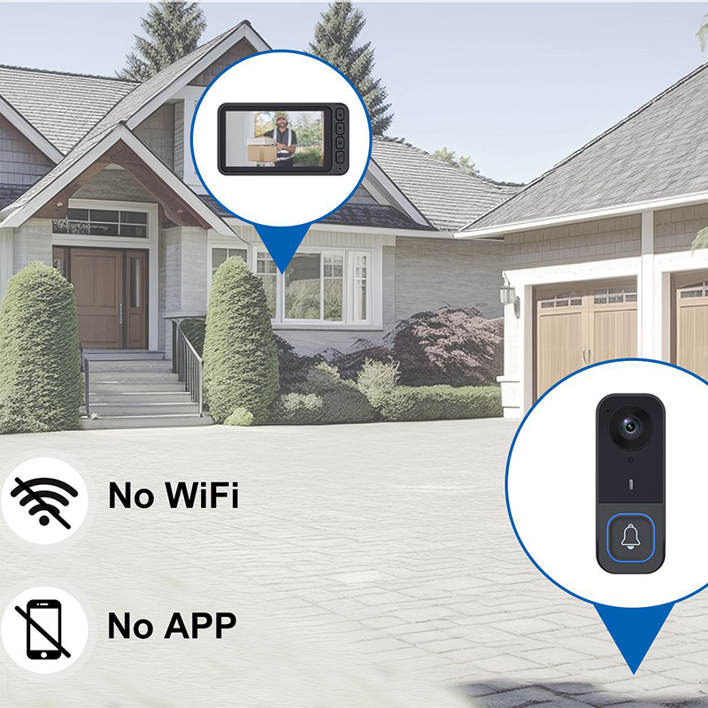 🚪 LIMITED‑TIME 49% OFF! ⚡ Wireless Video Doorbell with Screen Monitor – No‑WiFi, 1080P, Weather‑Resistant ✨