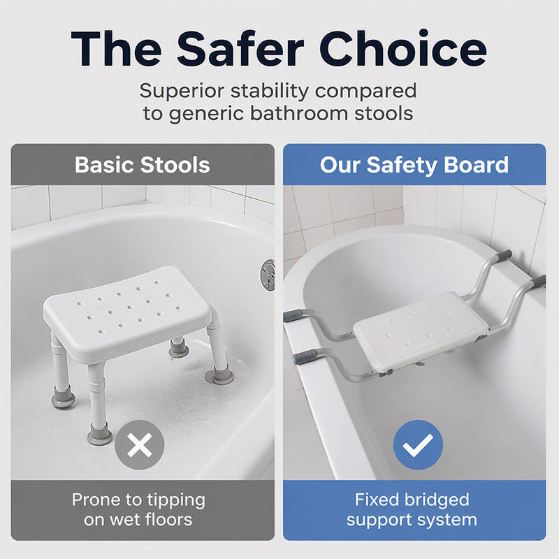 📢📢49% OFF !! ⏰Adjustable Non-Slip Bathtub Seat Board