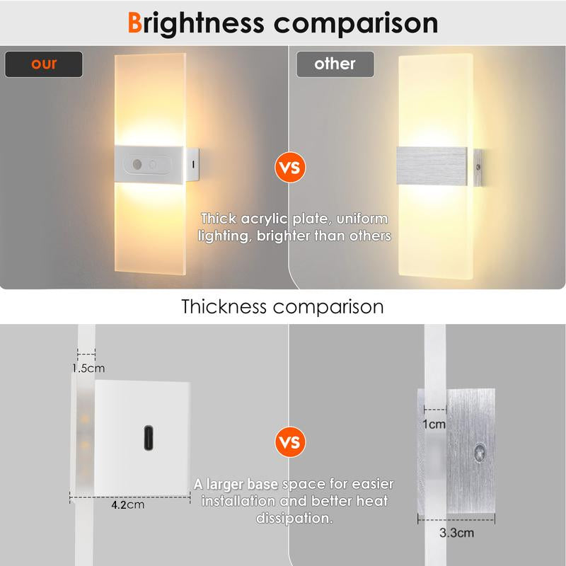 💡 Save 49%! 🔋 Motion Sensor Wall Sconce – Rechargeable, sleek & easy install ✨