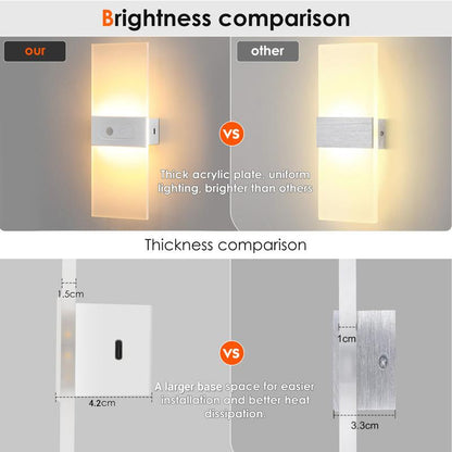💡 Save 49%! 🔋 Motion Sensor Wall Sconce – Rechargeable, sleek & easy install ✨