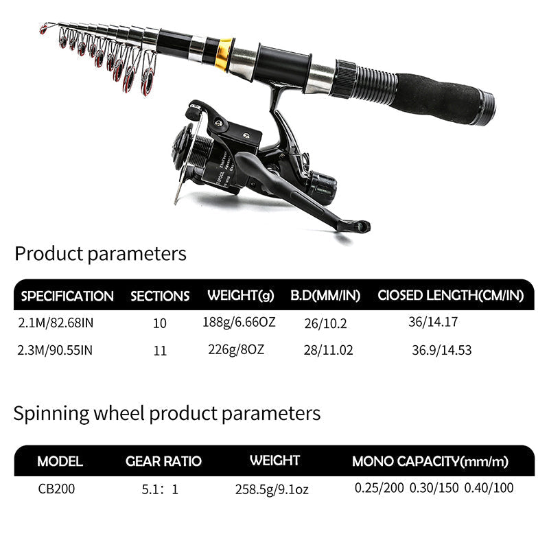 ⏳🔥LIMITED-TIME 49% OFF! ⏰Complete Travel Fishing Gear Set & Carrying Bag🎣