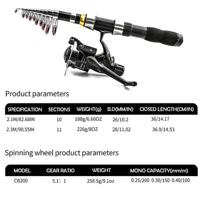 ⏳🔥LIMITED-TIME 49% OFF! ⏰Complete Travel Fishing Gear Set & Carrying Bag🎣