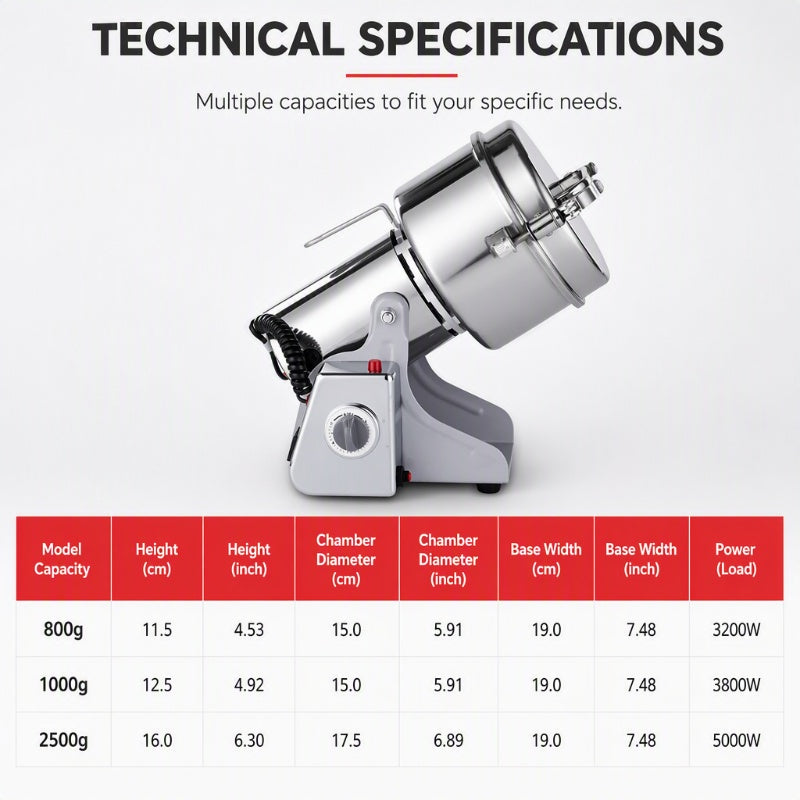 ⏰High-Speed Ultra-Fine Electric Grinder – Portable Handheld Multi-Purpose Rotary Tool for Polishing, Cutting, Engraving & DIY Projects⚙️