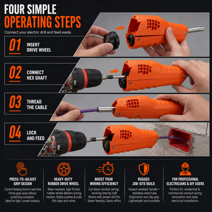 🔥 HOT SALE 49% OFF 🔌 Electrician Wire Threader Kit — Drill-Powered, Tension Control, Fast Wiring