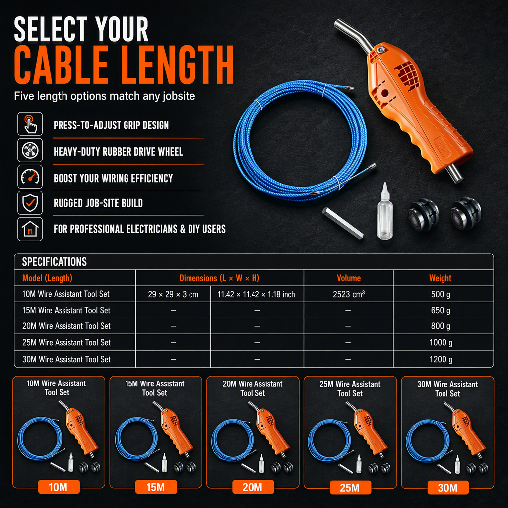 🔥 HOT SALE 49% OFF 🔌 Electrician Wire Threader Kit — Drill-Powered, Tension Control, Fast Wiring