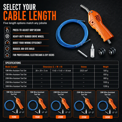 🔥 HOT SALE 49% OFF 🔌 Electrician Wire Threader Kit — Drill-Powered, Tension Control, Fast Wiring