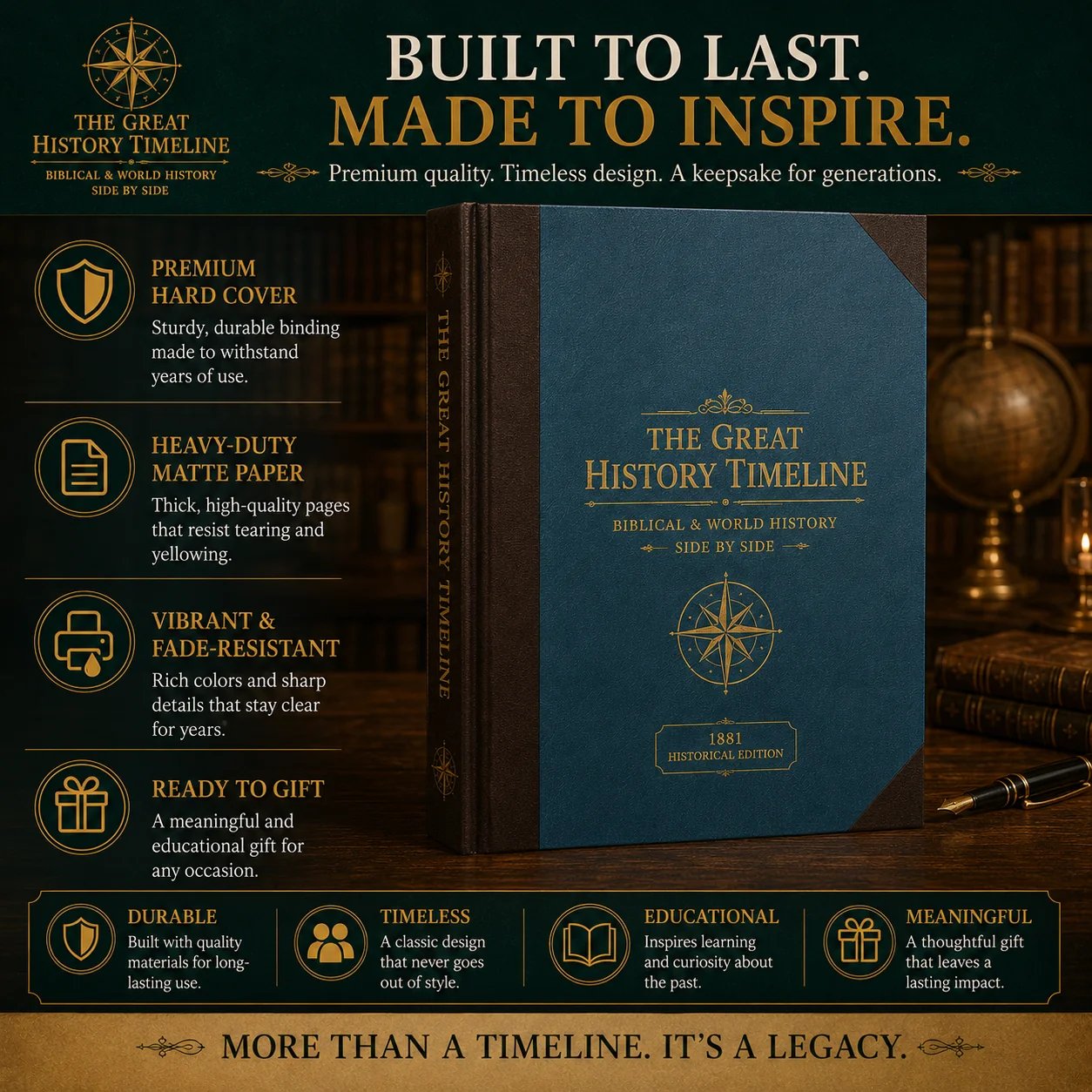 ⏳Limited-time 49% off⏰Synchronological History Chart📜📚