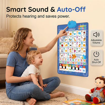 📚 Save 49%! 🔤 Talking Alphabet Wall Chart – Bilingual, audio & mini piano ✨