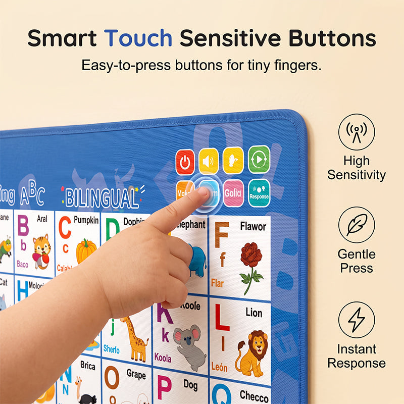 📚 Save 49%! 🔤 Talking Alphabet Wall Chart – Bilingual, audio & mini piano ✨