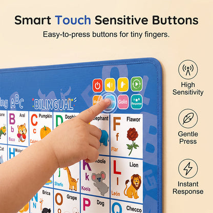 📚 Save 49%! 🔤 Talking Alphabet Wall Chart – Bilingual, audio & mini piano ✨