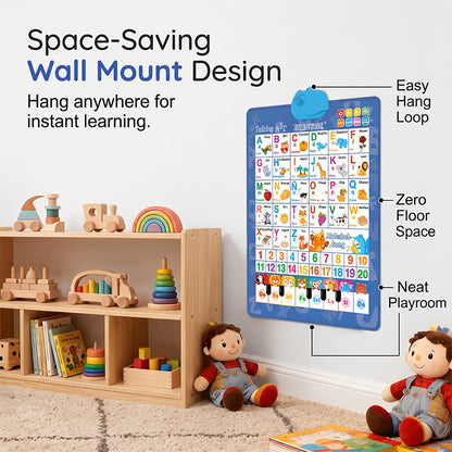📚 Save 49%! 🔤 Talking Alphabet Wall Chart – Bilingual, audio & mini piano ✨