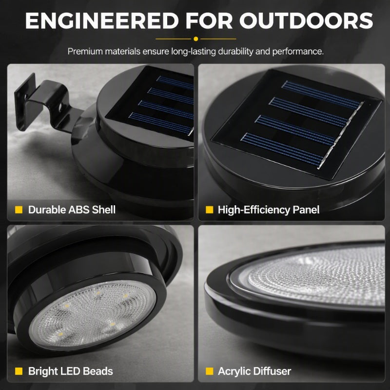 ⏳🔥LIMITED-TIME 49% OFF! ⏰Light Up Gutters, Fences & Garden Walls — Solar-Powered Outdoor LEDs With No Mains Wiring Needed 🏡✨