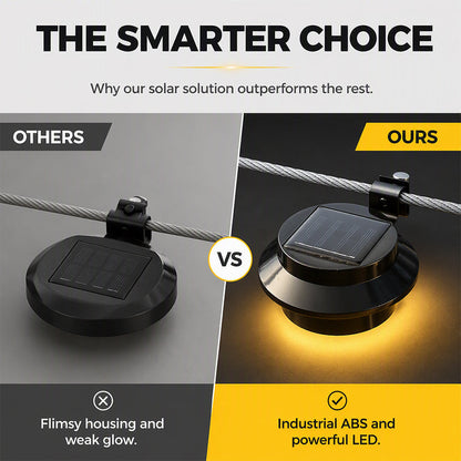 ⏳🔥LIMITED-TIME 49% OFF! ⏰Light Up Gutters, Fences & Garden Walls — Solar-Powered Outdoor LEDs With No Mains Wiring Needed 🏡✨