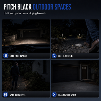☀️🎛️Split-Panel Solar Wall Light |Motion-Activated Lighting for Garages and Driveways