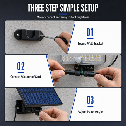 ☀️🎛️Split-Panel Solar Wall Light |Motion-Activated Lighting for Garages and Driveways