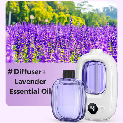 🎁Gift Idea Hot Sale 49% OFF🌸Automatic Fragrance Spray for Home