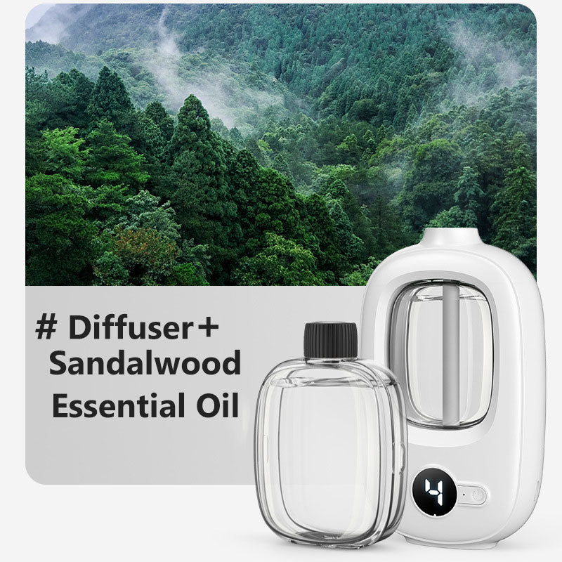 🎁Gift Idea Hot Sale 49% OFF🌸Automatic Fragrance Spray for Home