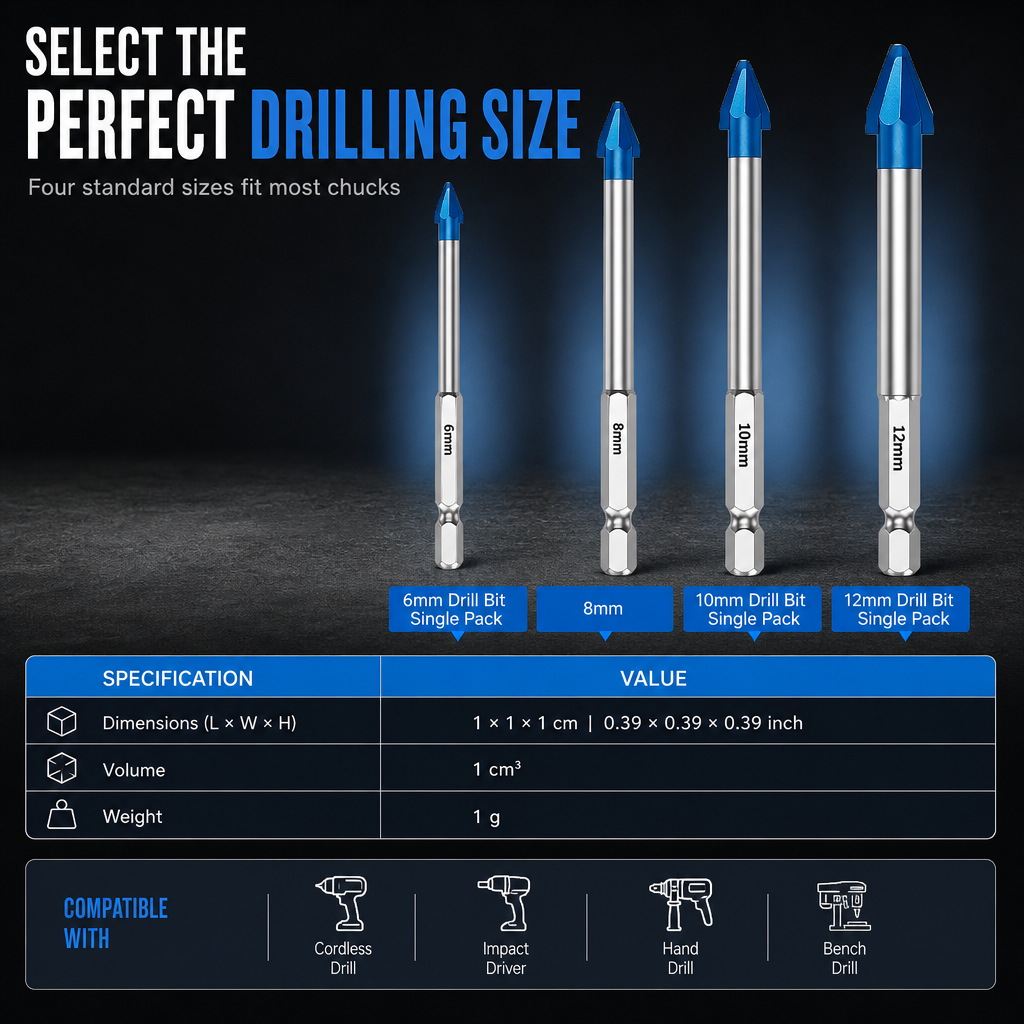 ⏰ 49%-OFF🔥Hex Shank Carbide Drill Bit – Eccentric Design For Tile, Glass & Concrete🔧