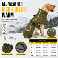🐕 Save 49%! ❄️ Thickened Winter Dog Coat – Cotton-padded & warm for large dogs ✨