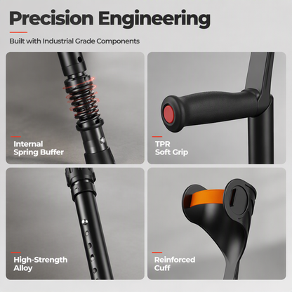 ⏳🔥LIMITED-TIME 49% OFF! ⏰💪 Folding Forearm Crutches – Non-slip & mobility aid ✨