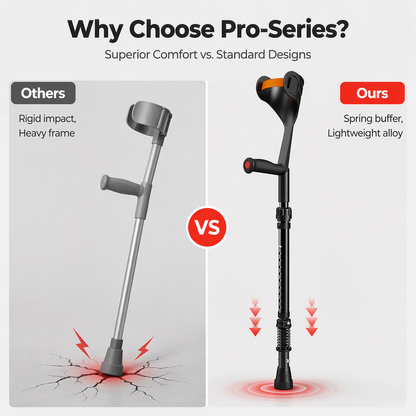 ⏳🔥LIMITED-TIME 49% OFF! ⏰💪 Folding Forearm Crutches – Non-slip & mobility aid ✨
