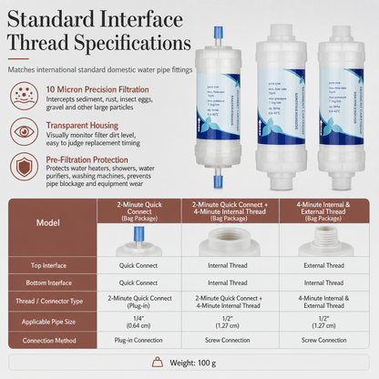 ⏳🔥LIMITED-TIME 49% OFF! ⏰🚰5 Inch PP Cotton Sediment Water Filter Cartridge – 10μm Filtration, Multi-appliance, Easy Check ✨🧪