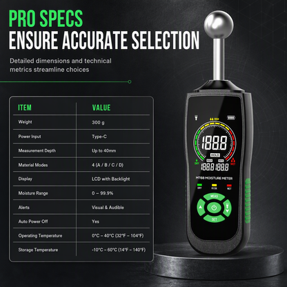 📢📢49% OFF !! ⏰MT68 Pinless Spherical Sensor Moisture Meter for Wall Plaster Putty Masonry and Tile Leakage Testing