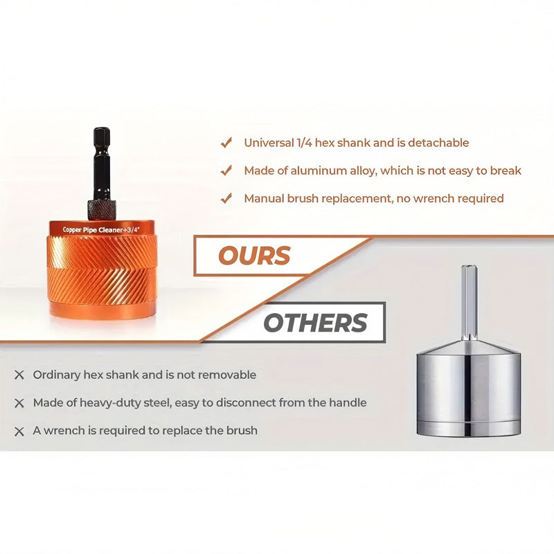 ✨Power Drill Copper Pipe Polishing Brush for Rust & Oxidation Removal