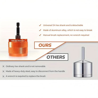 ✨Power Drill Copper Pipe Polishing Brush for Rust & Oxidation Removal