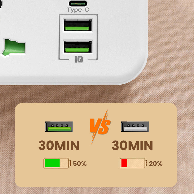 [Practical Gift] Connecting Socket with Type-C Charging Plug
