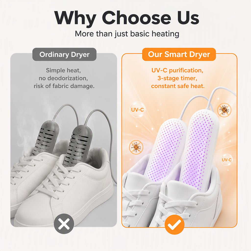 👟 49% Off Now ✨ Portable Shoe Dryer with UV Light & Timer — 360° Warm Air 💨