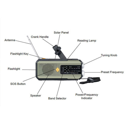 📢 LIMITED-TIME 48% OFF! 🌦️ Solar Hand-Crank Emergency Weather Radio – Stay Informed & Powered During Storms, Power Cuts & Off-Grid Trips ✨