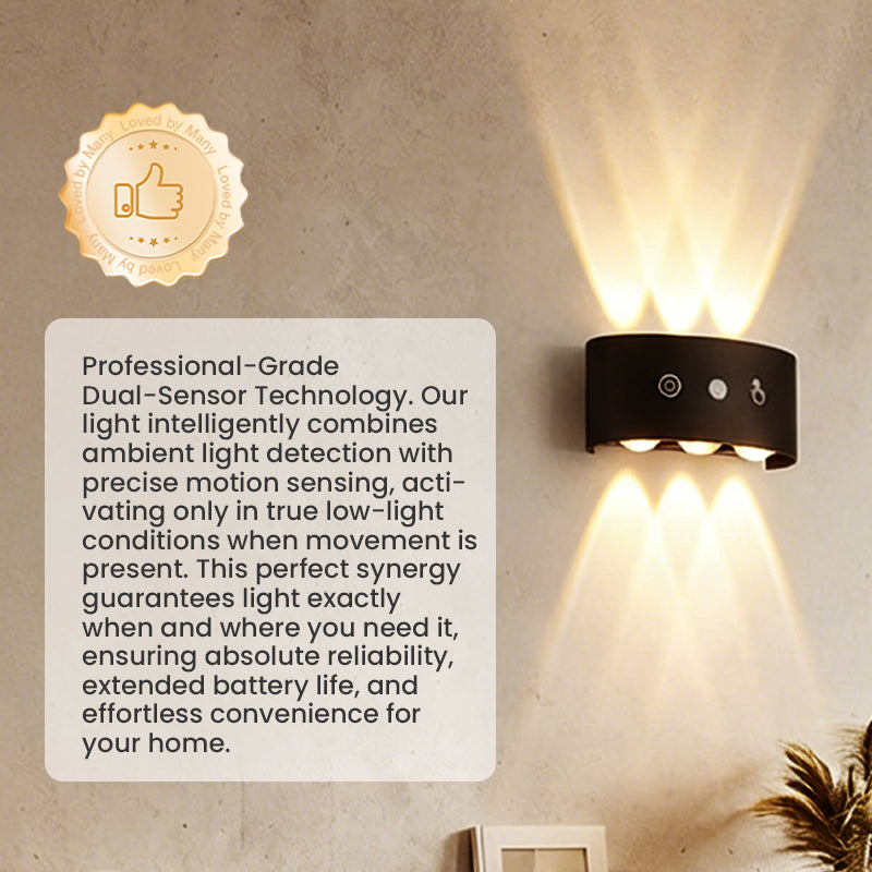 💡Rechargeable LED Motion Sensor Night Light